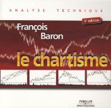 Le chartisme par François Baron