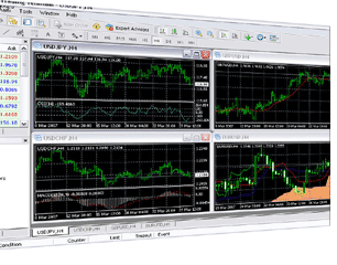 MetaTrader 4