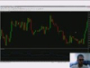 RSI