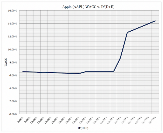 AAPL.png
