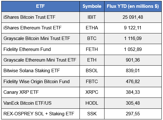 Flux-ETF-crypto.png