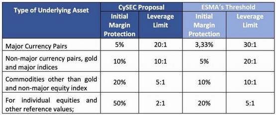 cysec-esma-1.PNG