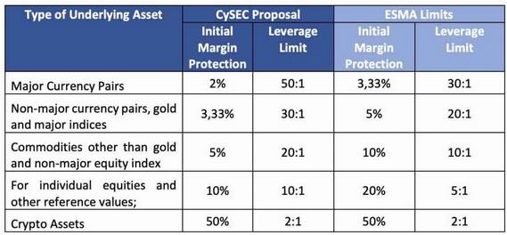 cysec-esma-2.PNG