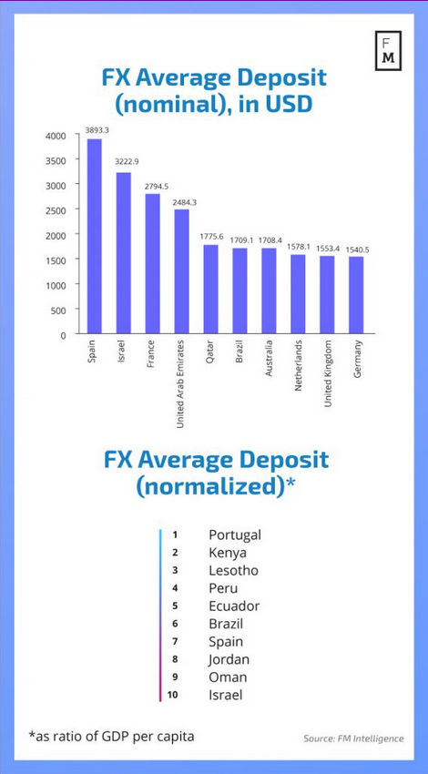 depot-moyen-forex.PNG