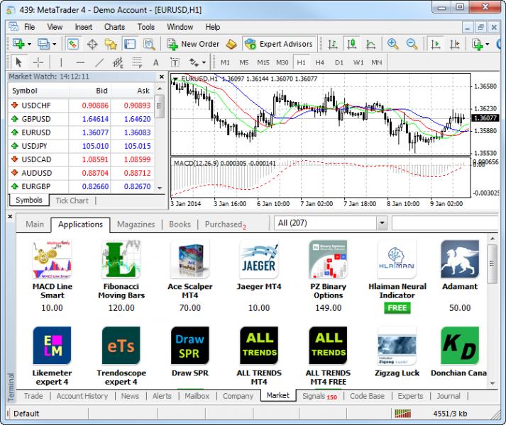 metatrader-boutique.png