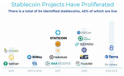 stablecoins.PNG