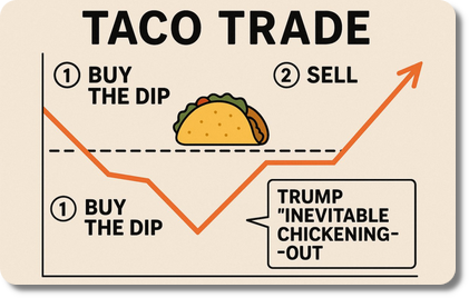 TACO-Trade.png
