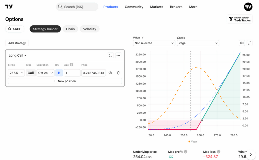 TradingView-Strategy-Builder.png