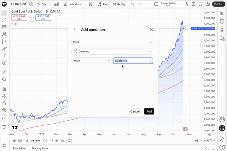 TradingView-alertes-multi-conditions.png