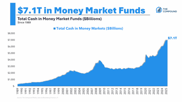actifs-fonds-monetaires.png