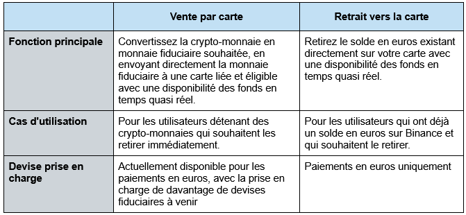 binance-mastercard.png