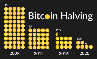 bitcoin-halving.png