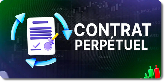 contrats-terme-perpetuels.png