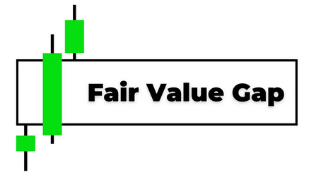 fair-value-gap.png