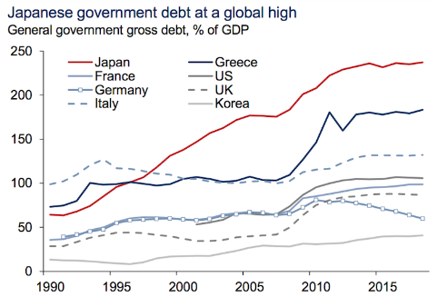 japon-politiques-fiscales.png