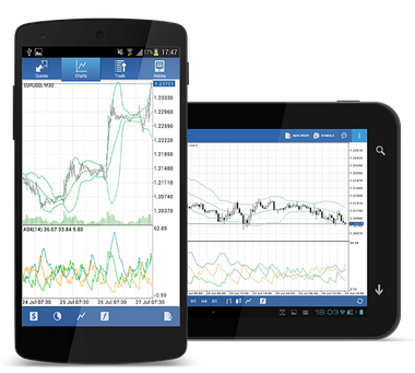 metatrader-android-iphone.png