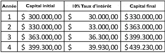 taux-1.png