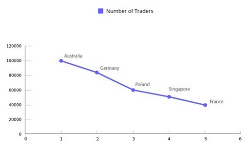 traders-en-france.png