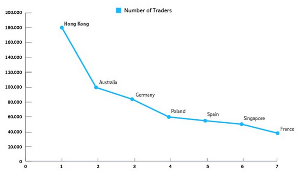 traders-espagne.png