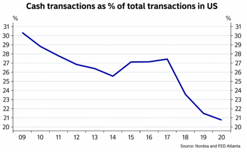 transactions-cash-USD.png