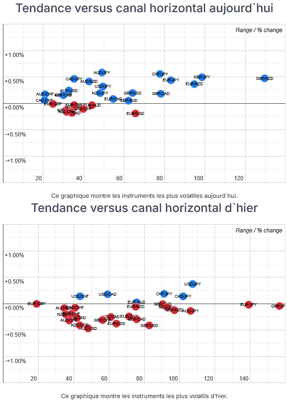 Admirals-carte-thermique-3.png