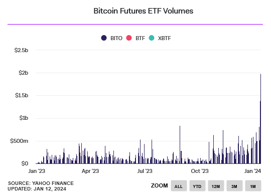 ETF-a-terme-bitcoin.png