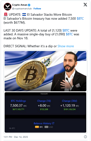 Salvador-BTC.png