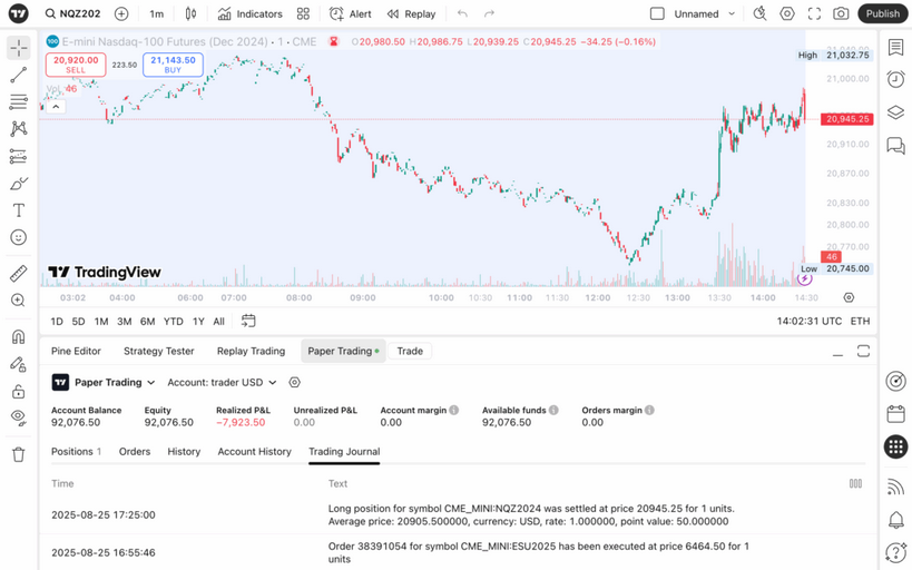 TradingView-trading-fictif.png