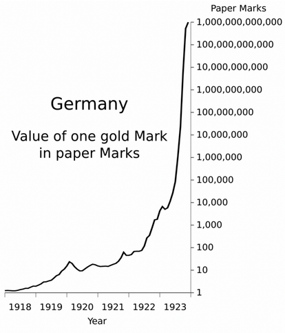 allemagne-hyperinflation.png