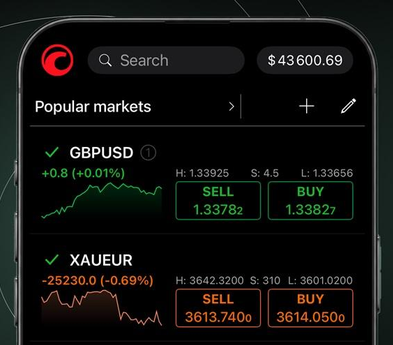 cTrader-5-10-2.png