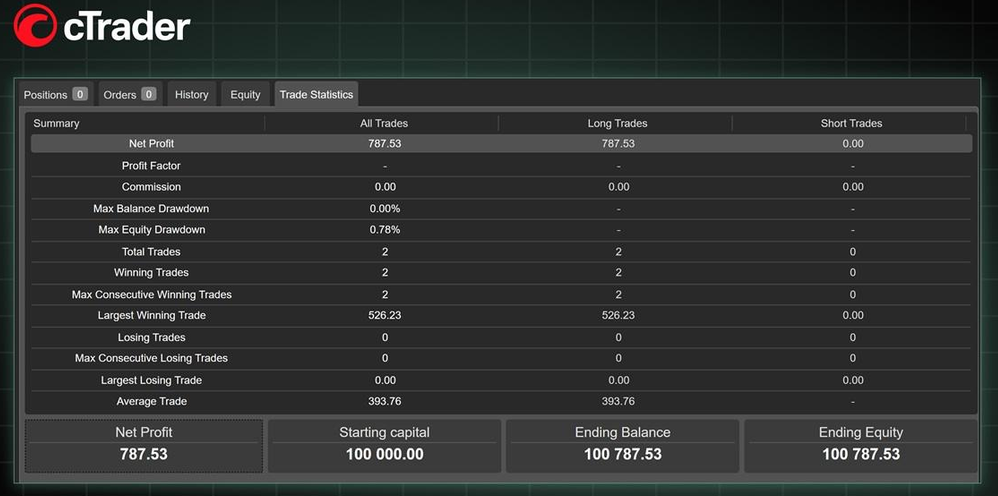 cTrader-Market-Replay-2.png