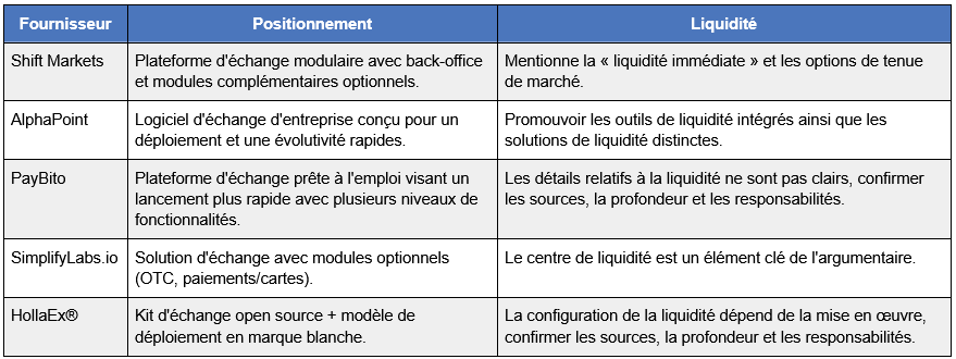 comparatif-fournisseurs-crypto-1.png