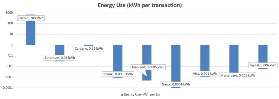 energie-crypto-1.png