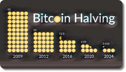 Halving