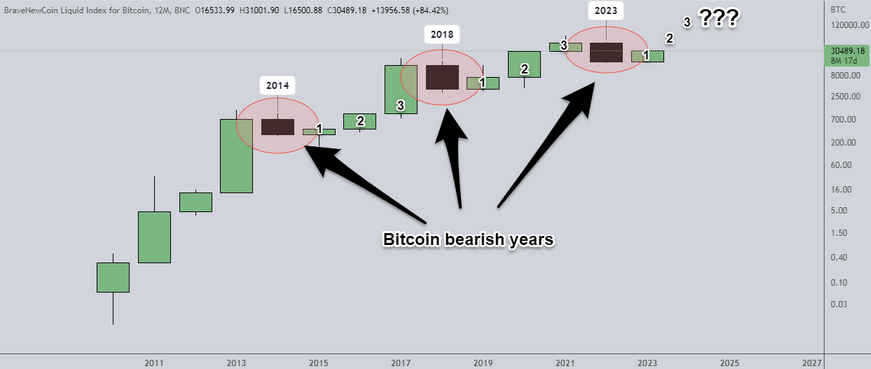 halving-btc-2.png