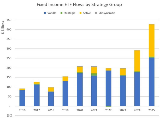 investisseurs-ETF-4.png
