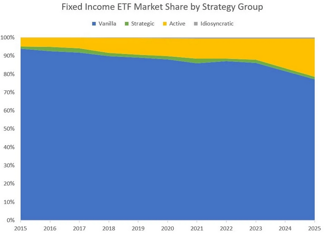 investisseurs-ETF-6.png