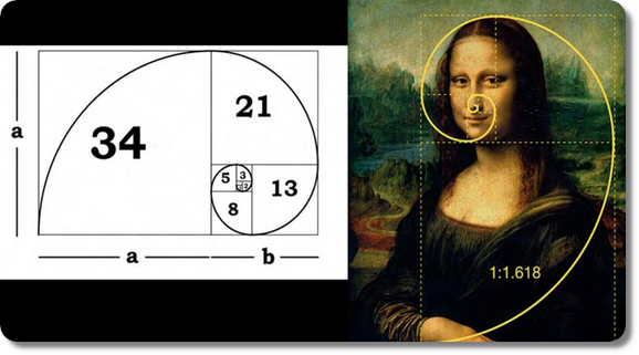 Fibonacci