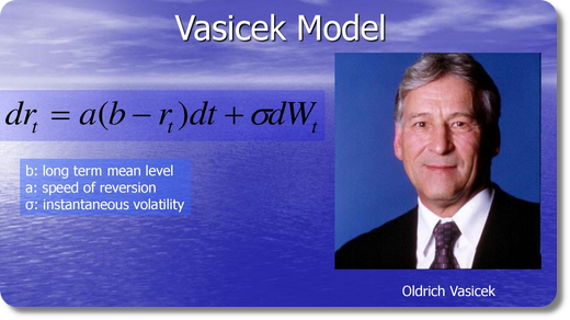 oldrich-vasicek.png