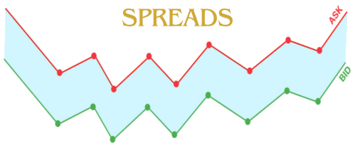 spreads-gold.png