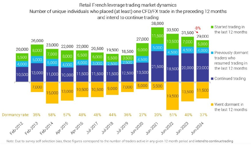 traders-france-2024.png