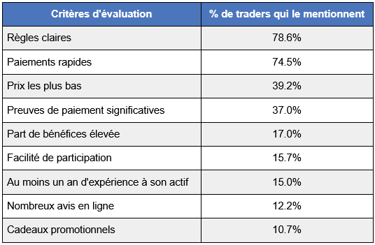 traders-prop-firms.png