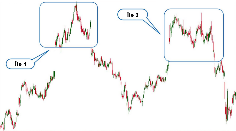 trading-gap-2.png