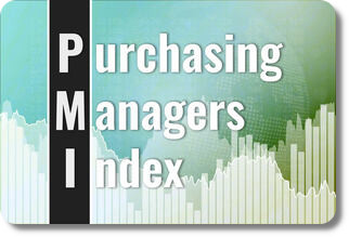 Indice des directeurs d'achat