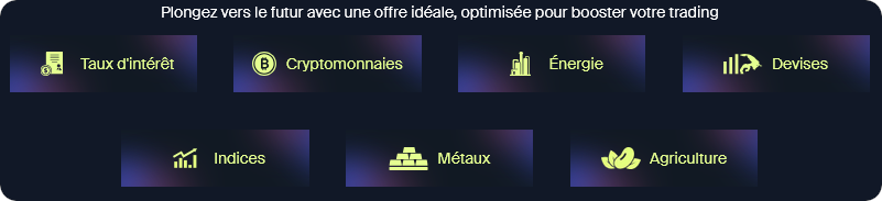 Trading de contrats à terme