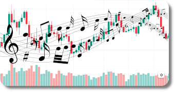 Investir dans l'industrie de la musique