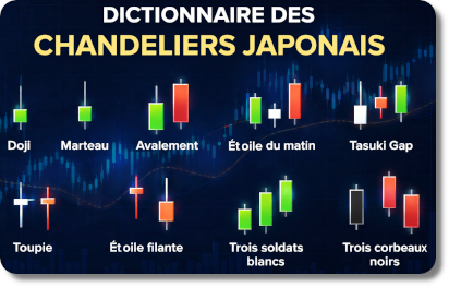 Dictionnaire des chandeliers japonais