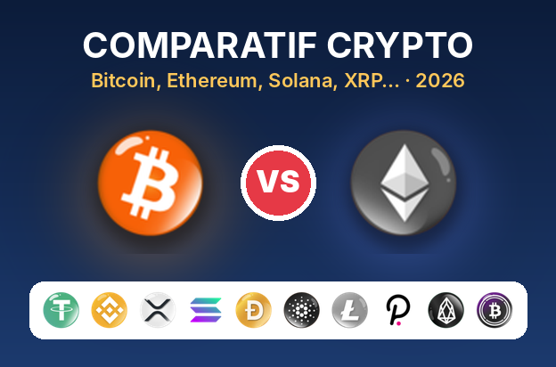 Comparatif des crypto-monnaies : Bitcoin vs Ethereum, Solana, XRP, BNB