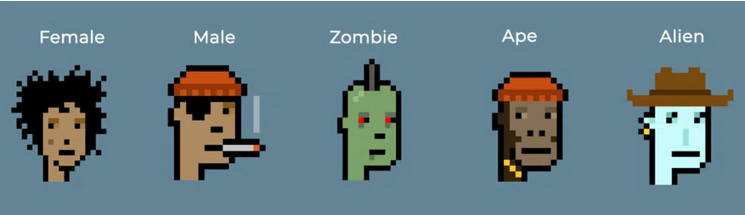 Les 5 types de CryptoPunks : femme, homme, zombie, singe et alien