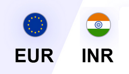 Euro contre la Roupie Indienne